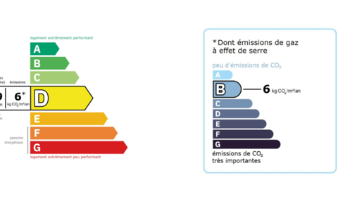 EXCLUSIVITE - T4 FACE MER à LA BAULE